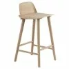 Muuto Sgabello Da Bar Nerd, 65 Cm, Rovere