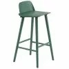 Muuto Sgabello Da Bar Nerd, 75 Cm, Verde