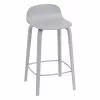 Muuto Sgabello Da Bar Visu, 65 Cm, Grigio